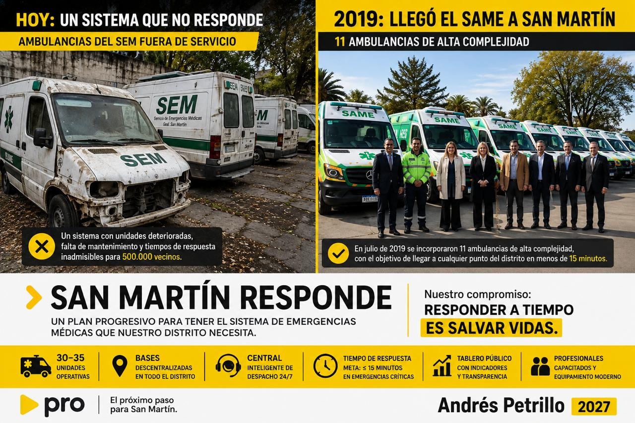 Propuesta San Martín Responde con ambulancias y metas del sistema de emergencias